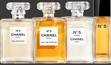 chanel no 5 queen